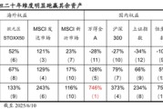 单县国泰海通荀玉根：2015年牛市十周年思考，宁做乌龟，不做兔子