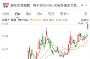 单县刚刚，集体大涨！机构预测业绩高增长名单出炉