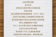 单县国家档案局公布第六批《中国档案文献遗产名录》